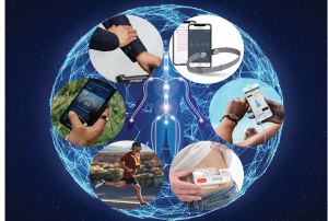Wearable Technologies have high glance ability