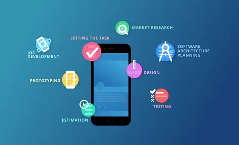 Mobile App Development- Key Considerations
