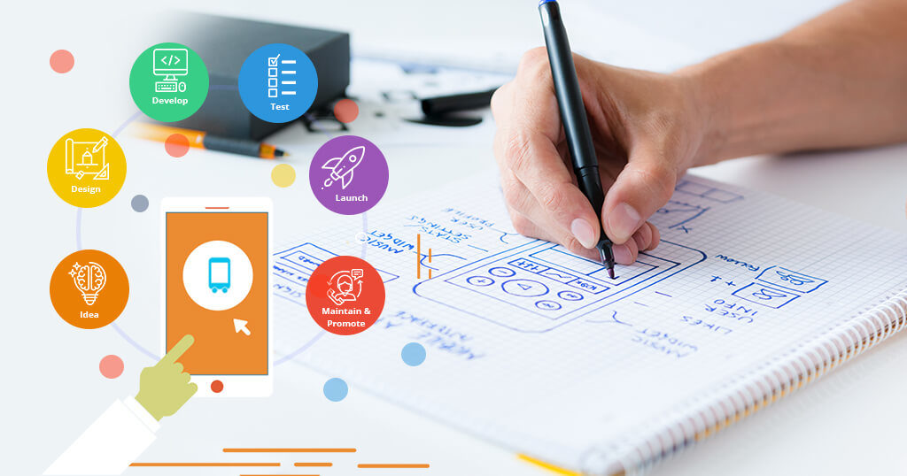 role of design in mobile app development