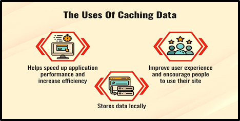 How to Improve App Loading Time in 2023: Comprehensive Guide